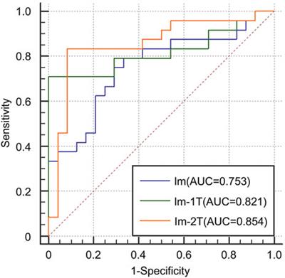 Deep learning predicts immune checkpoint inhibitor-related pneumonitis from pretreatment computed tomography images